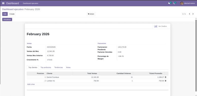 Vista del proyecto 2