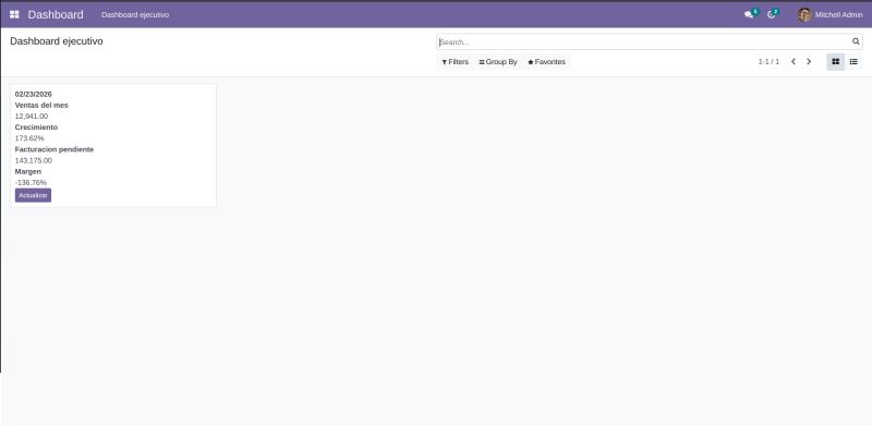 Vista del proyecto 1